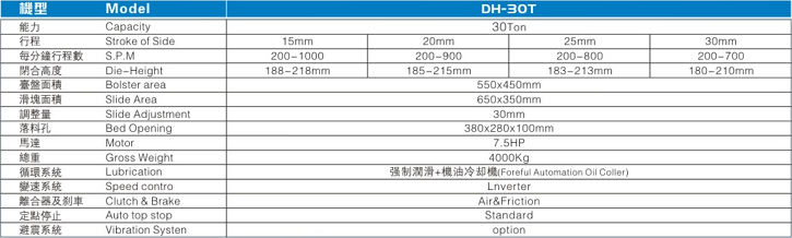 DH-30T龍門式導(dǎo)柱高速