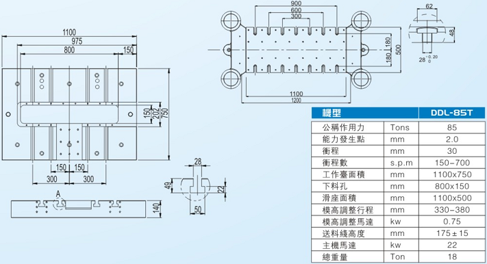 DDL-85T閉式雙點(diǎn)高速精密沖床