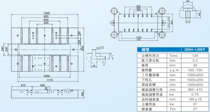 DDH-125T 高將閉式雙點(diǎn)高速?zèng)_床