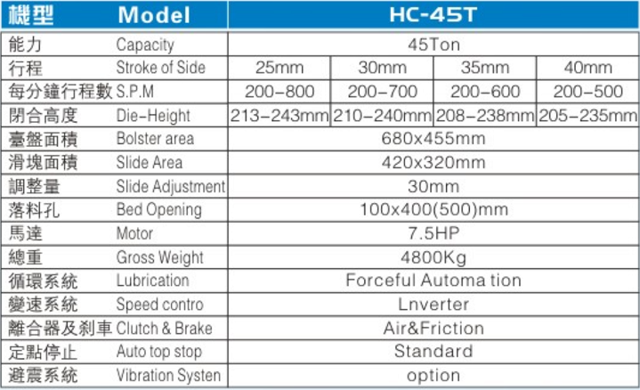 HC-40T 三圓導(dǎo)柱精密高速?zèng)_床