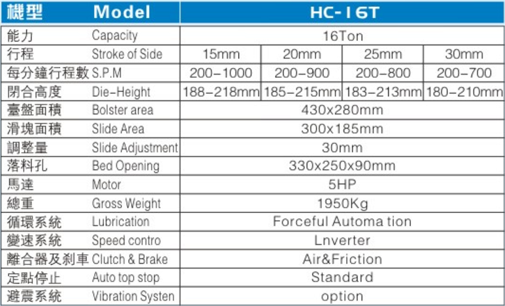 HC-16T 三圓導柱精密高速沖床